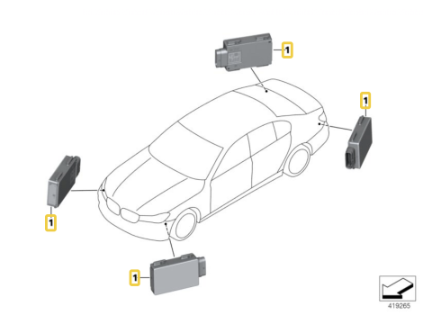 RADARSENSOR SPURWECHSELSENSOR BMW 5 G30 F90 6 G32 GT 8 G14 G15 X5 G05 X7 G07 Z4 G29 PHANTOM RR11 PHANTOM RR12 CULLINAN RR31 6893736 66326893736 - 4